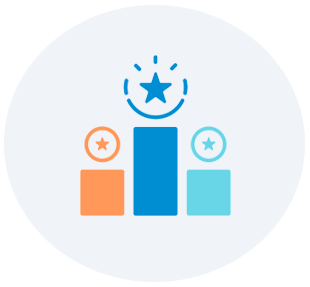 Competitive Advantages